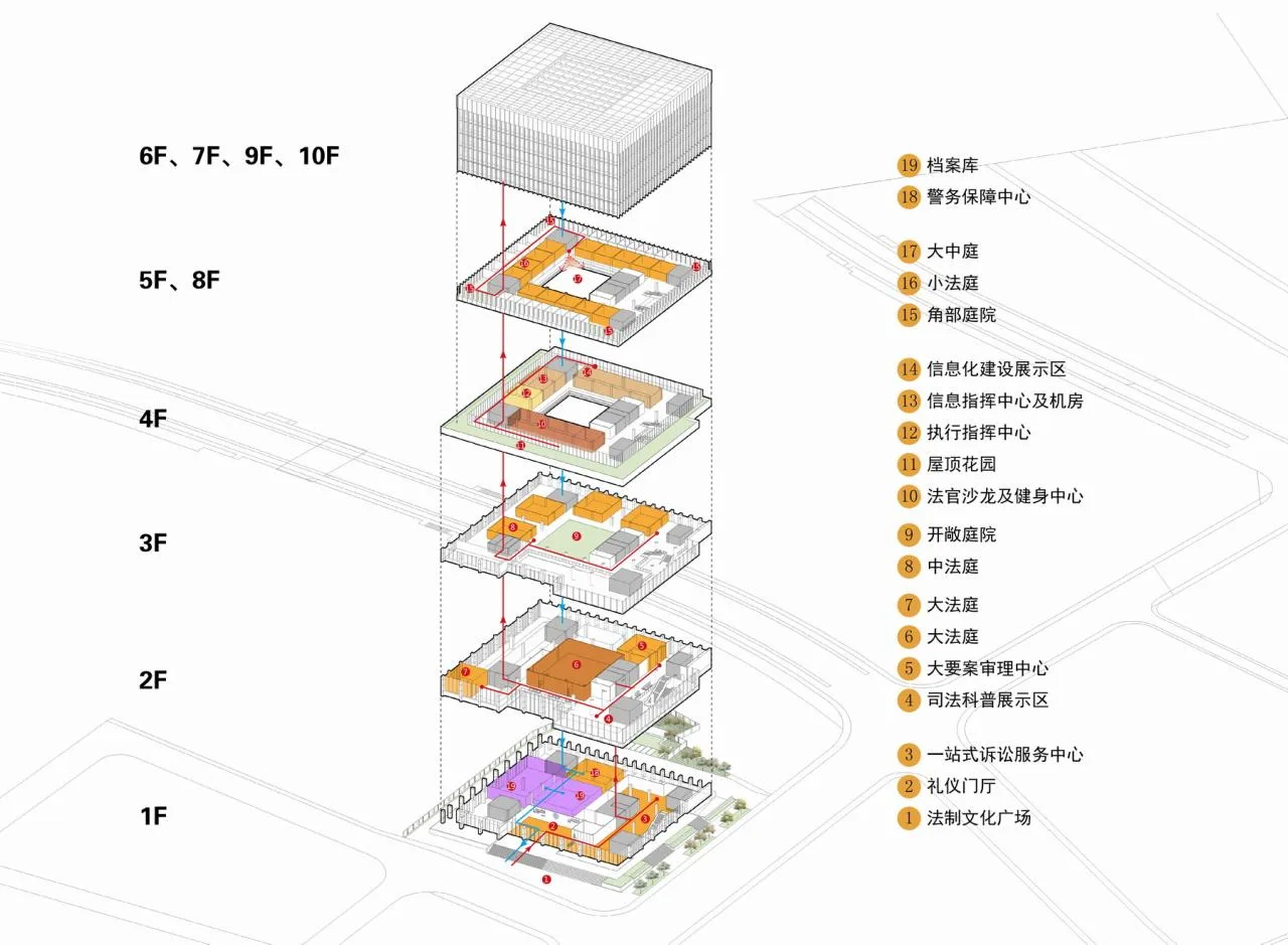 BIM Architecture | Solidified Justice • Changzhou Intermediate People's Court Expansion/Jianhe Architecture