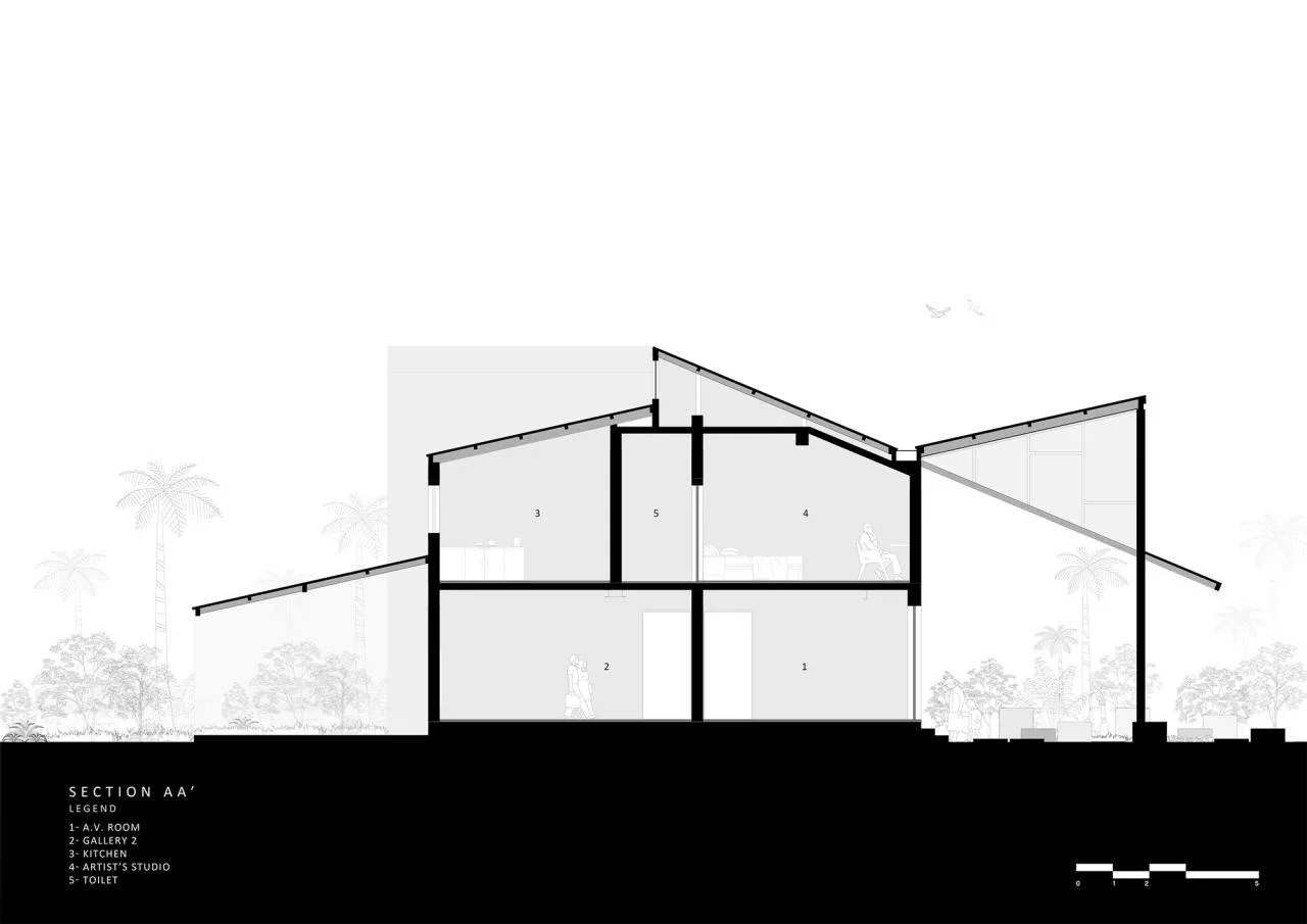 BIM Architecture | Arthshila Cultural Center - Cultural Adaptation and Reuse of Private Infrastructure/Abin Design Studio