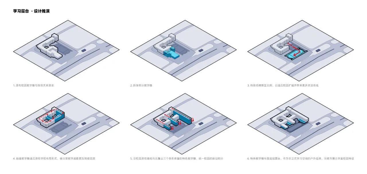 BIM Architecture | Learning Platform - Shenzhen Fuqiang Primary School/Zhongzhu Building