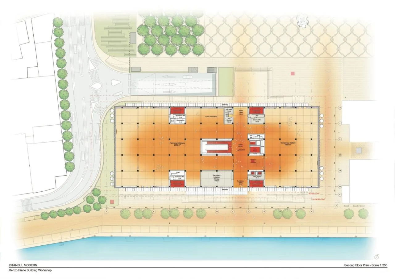 BIM Architecture | Istanbul Modern Museum/Renzo Piano Architecture Studio+Oyana