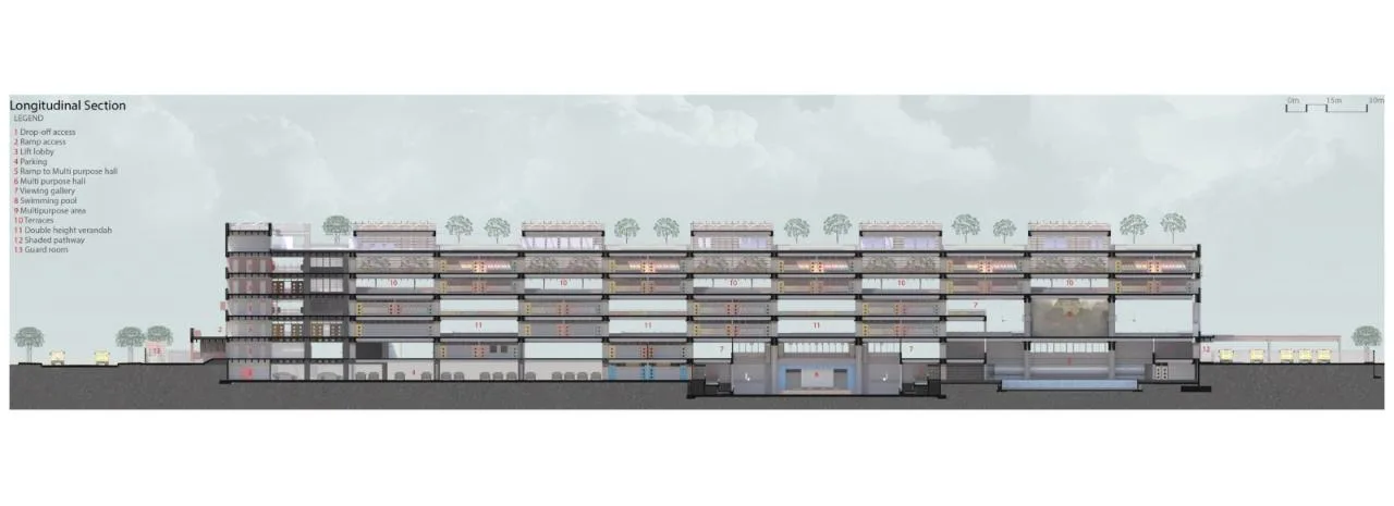 BIM Architecture | Shiv Nadar School/Stephane Paumier Architects