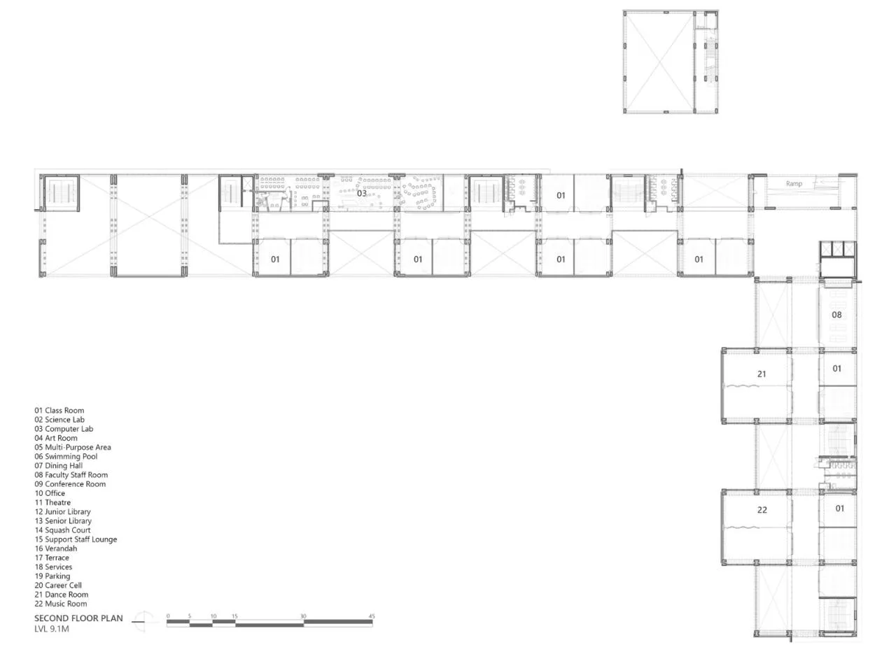 BIM Architecture | Shiv Nadar School/Stephane Paumier Architects