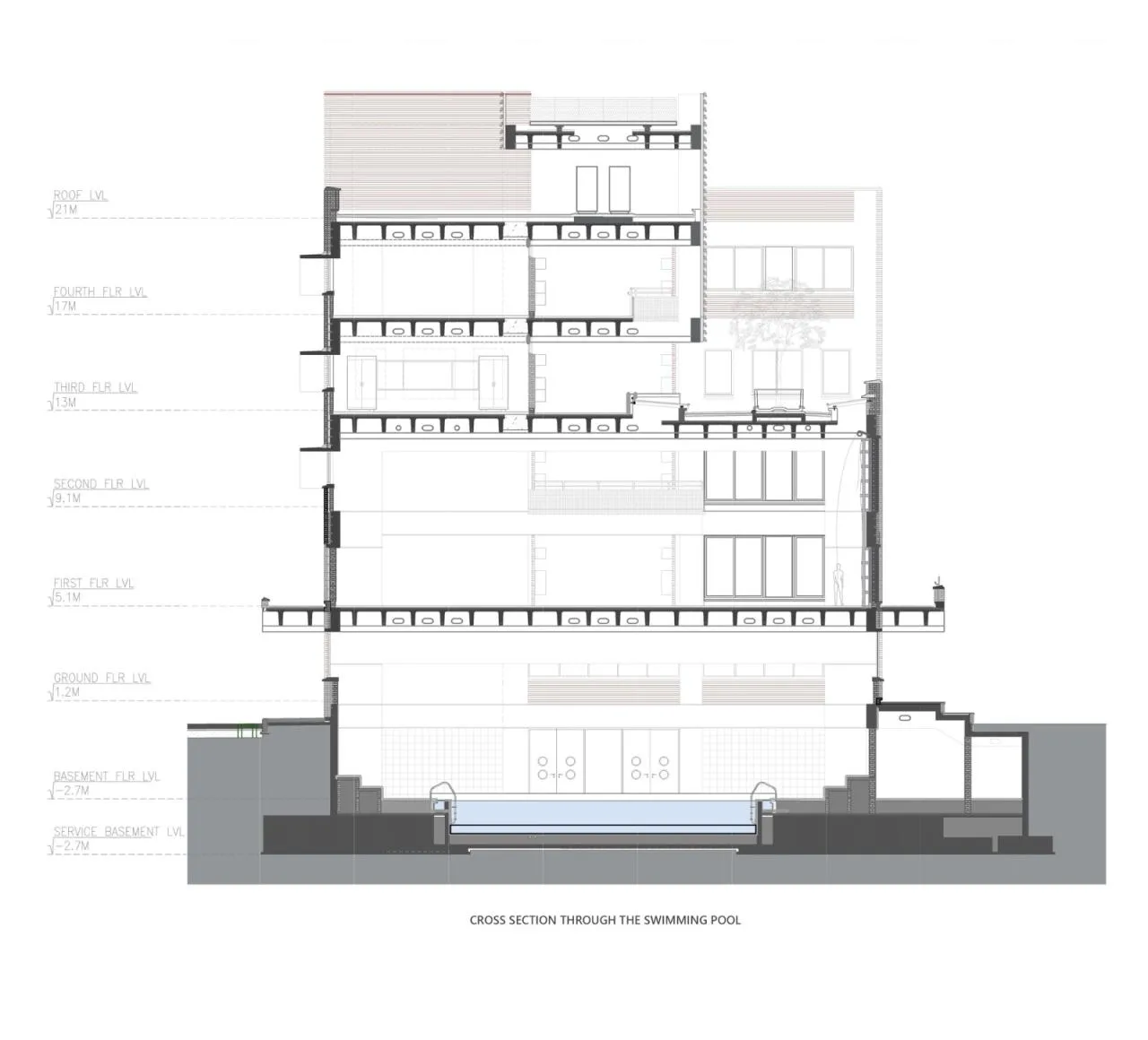 BIM Architecture | Shiv Nadar School/Stephane Paumier Architects