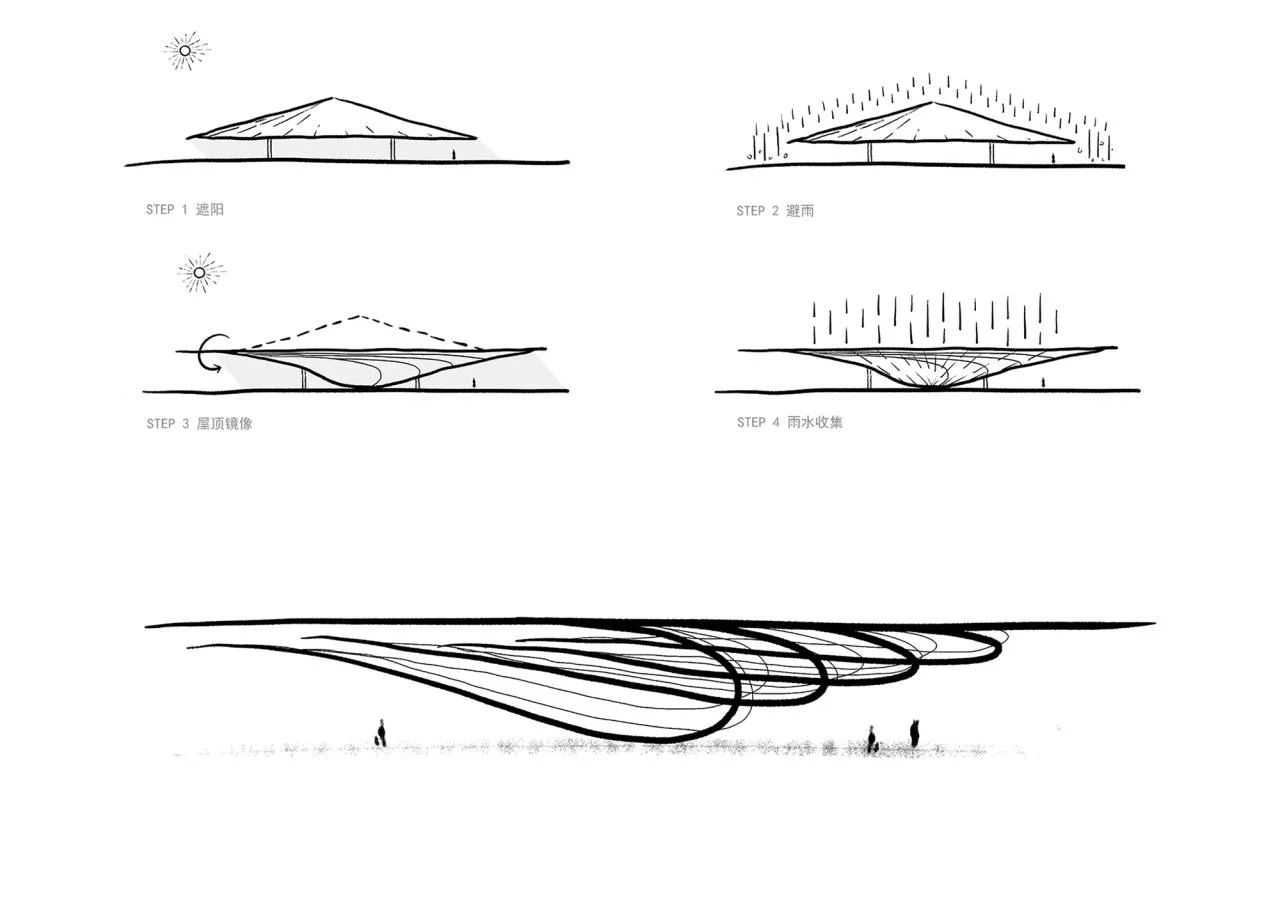 BIM Architecture | Haikou Xixiu Park Visitor Center/Muda Architecture