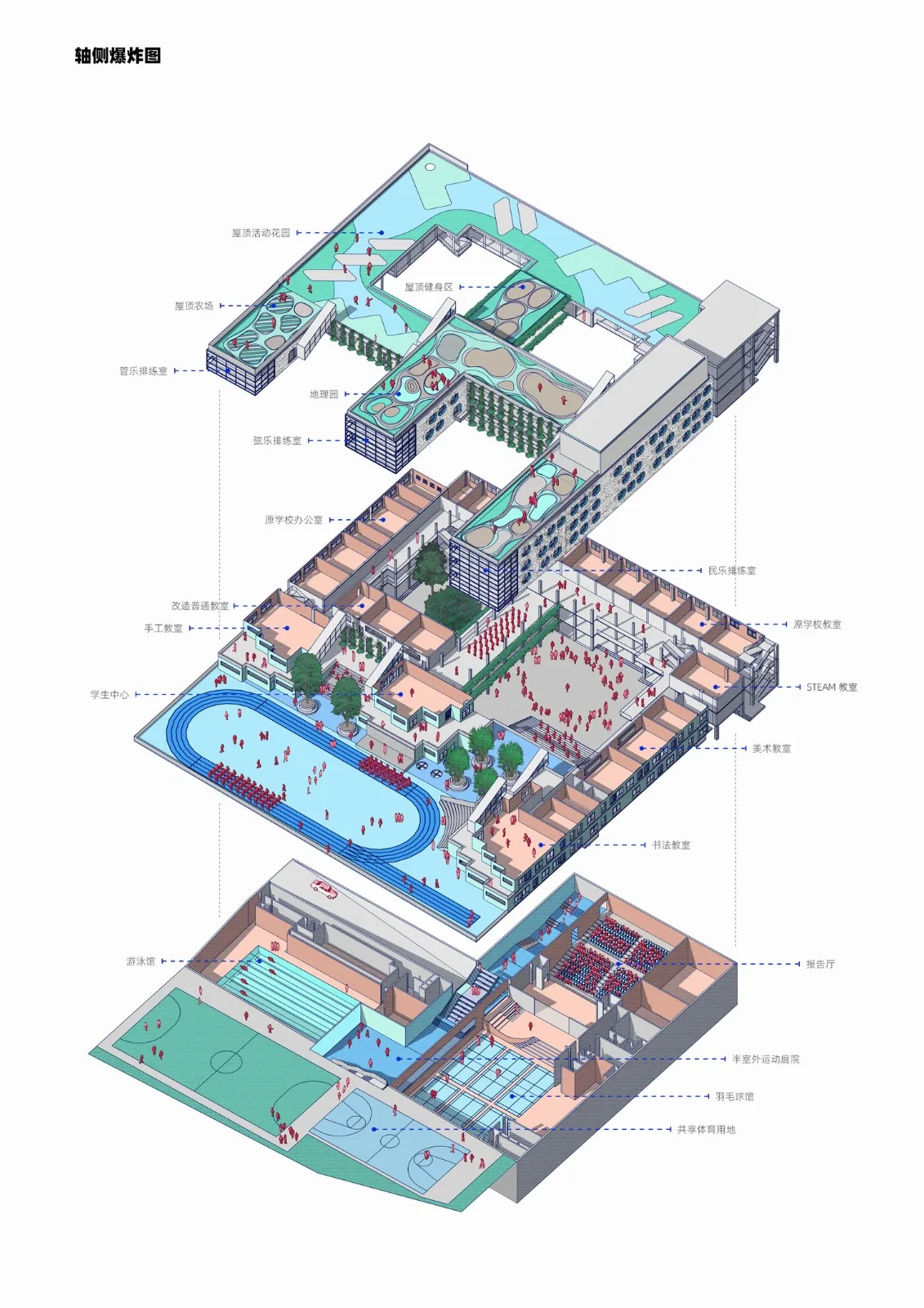 BIM Architecture | Learning Platform - Shenzhen Fuqiang Primary School/Zhongzhu Building