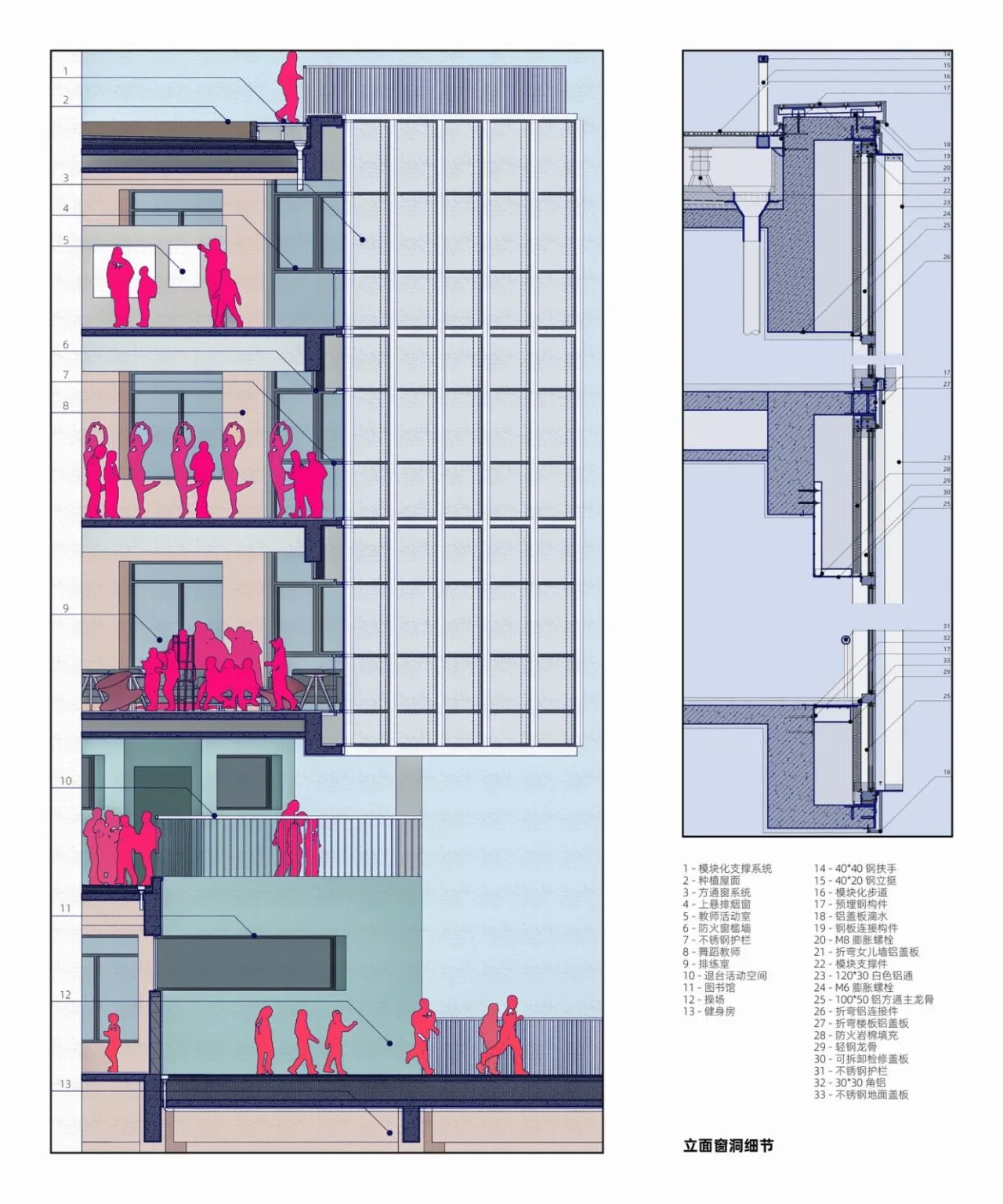 BIM Architecture | Learning Platform - Shenzhen Fuqiang Primary School/Zhongzhu Building