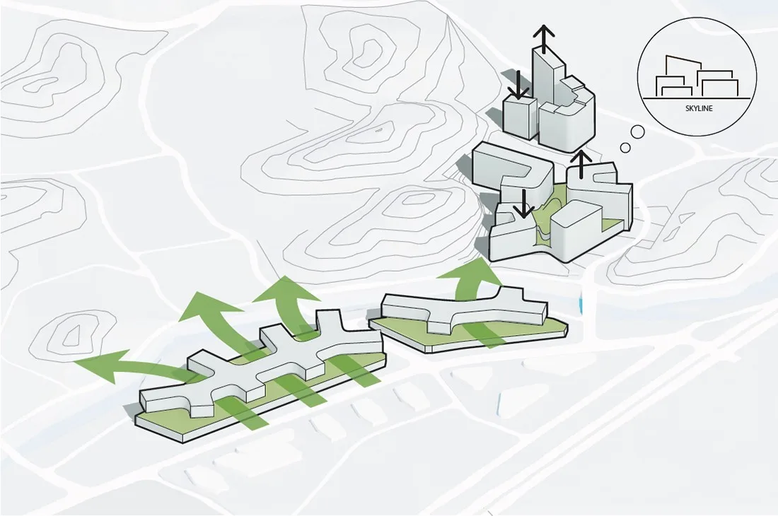 BIM Architecture | Shaping the Medical School Complex with Landscape Arteries: Southern University of Science and Technology School of Medicine and Southern University of Science and Technology Affiliated Hospital/Gabo Architectural Design Firm