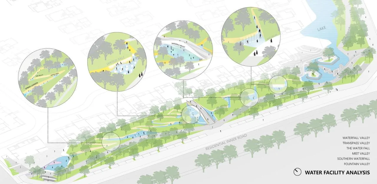 BIM Architecture | Landscape Design: Luhu Water Line Park/Lab D+H