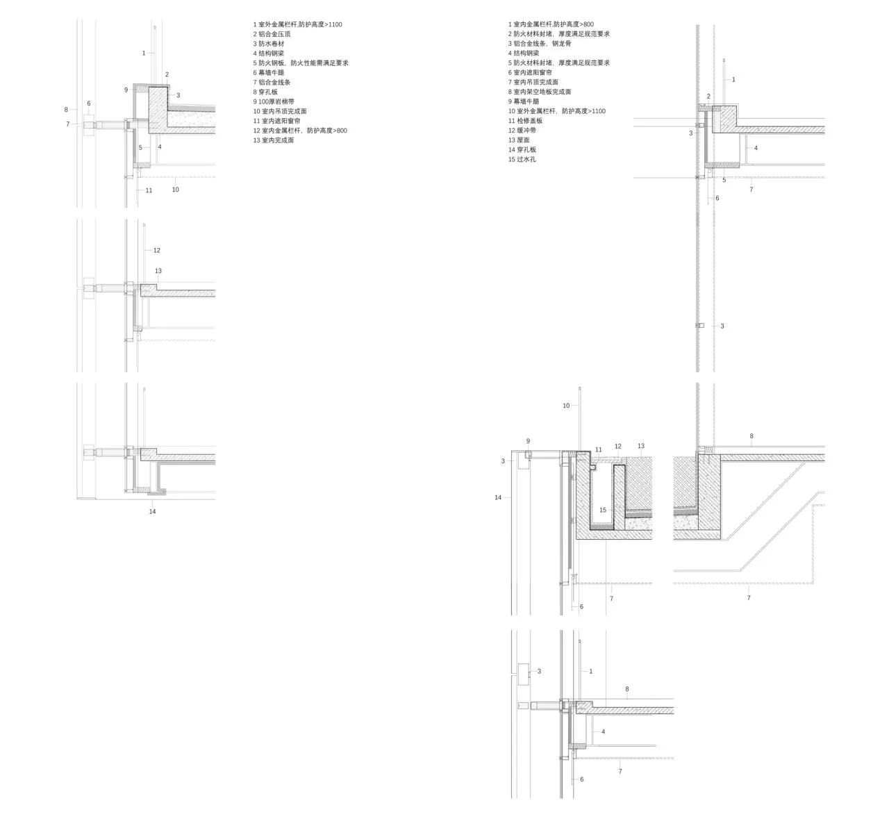 BIM Architecture | Hangzhou Smart Xintiandi Innovation Center/gad