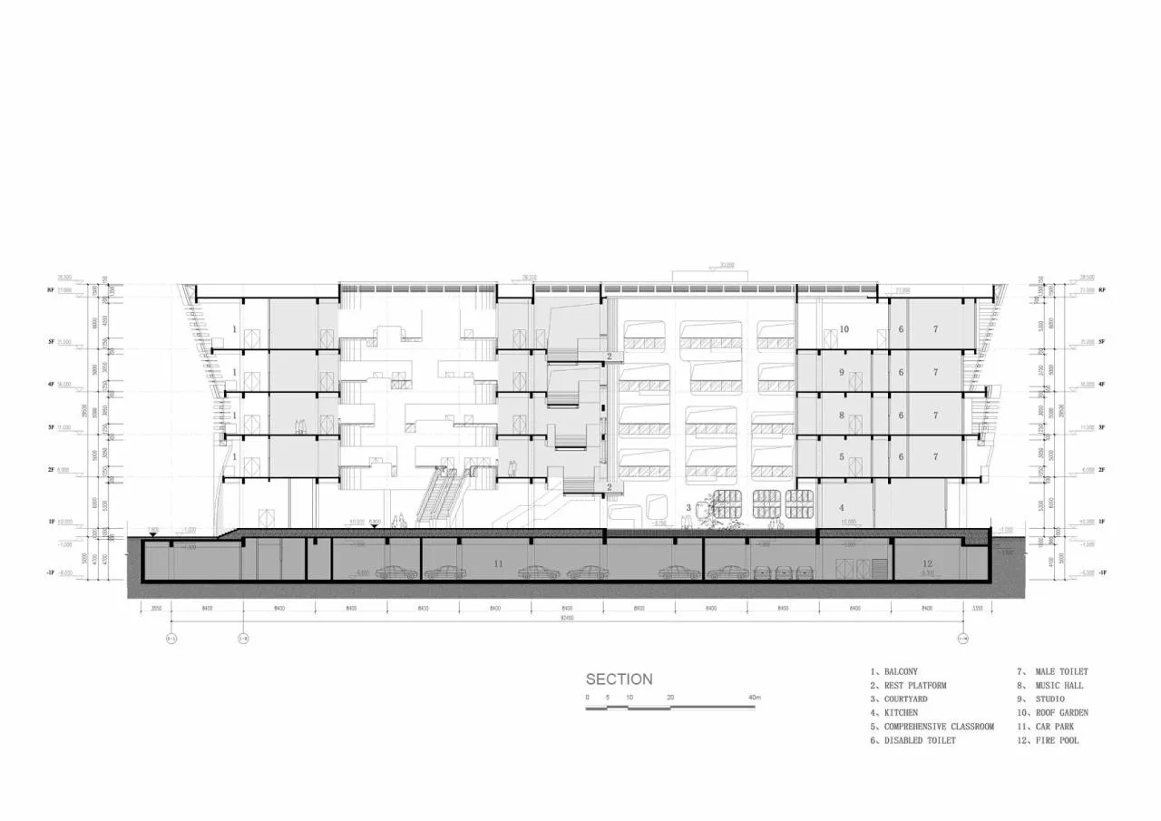 BIM Architecture | Guangzhou Third Children's Palace/Guangzhou Urban Planning Survey and Design Institute