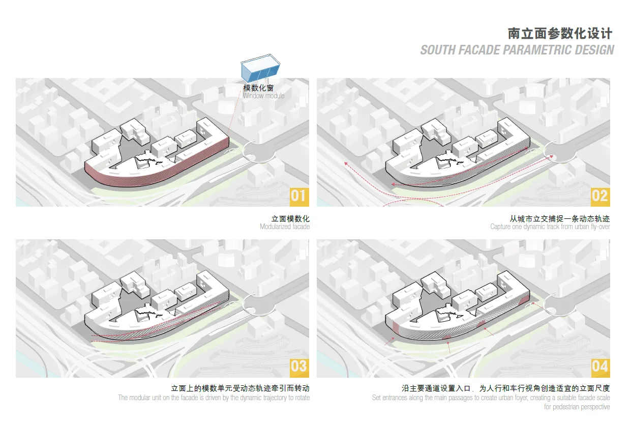 BIM Architecture | Rhythmic Oasis, Beyond Solidification Moment: Large enclosed buildings in the air/BAU Architecture and Urban Design Firm