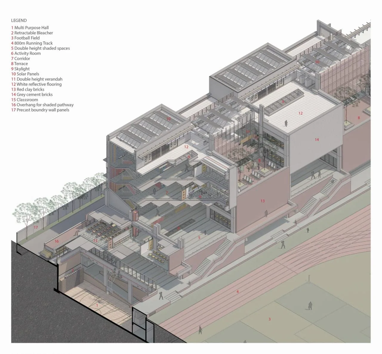 BIM Architecture | Shiv Nadar School/Stephane Paumier Architects