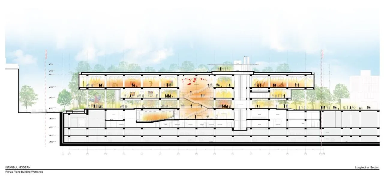 BIM Architecture | Istanbul Modern Museum/Renzo Piano Architecture Studio+Oyana