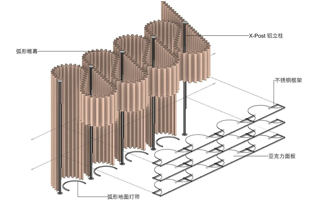 BIM Architecture | Slightly Drunken Night in Shanghai: A Space Aggregation of Theater and Bar/Indefinite Design