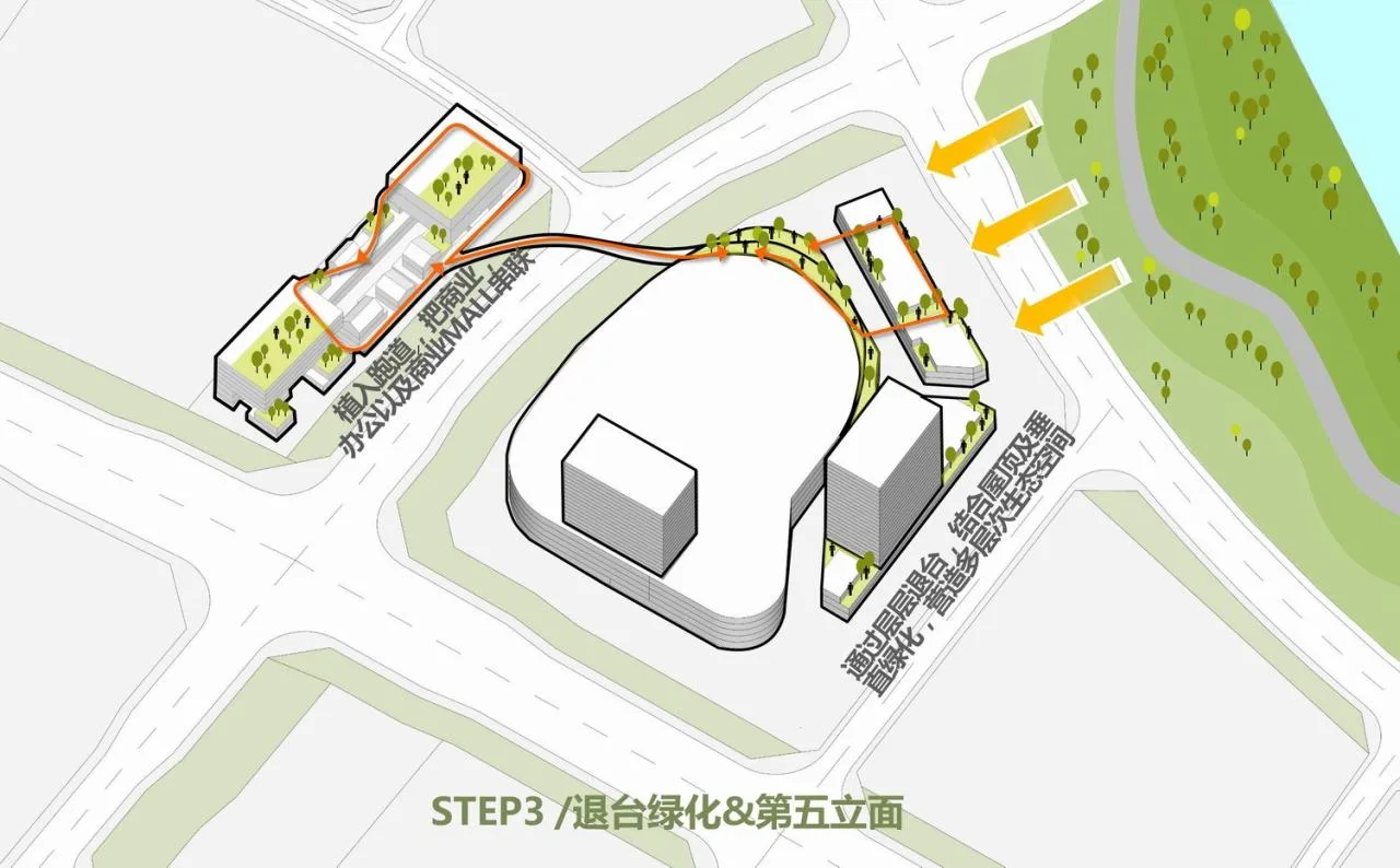 BIM Architecture | Landscape City · Taiwen City Square/Jianhe Architecture
