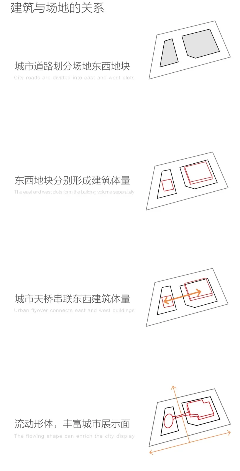 BIM Architecture | Guangzhou Third Children's Palace/Guangzhou Urban Planning Survey and Design Institute