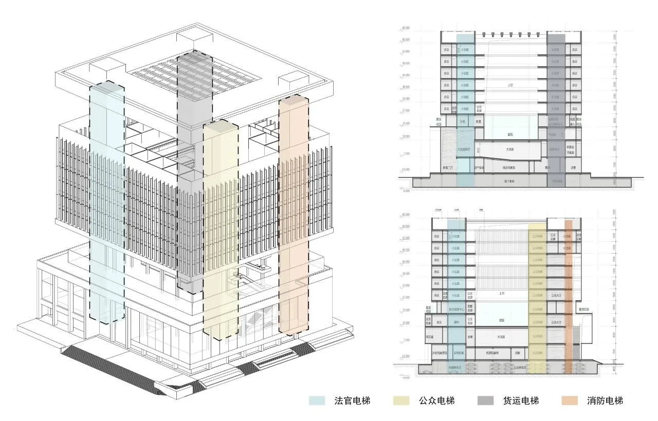 BIM Architecture | Solidified Justice • Changzhou Intermediate People's Court Expansion/Jianhe Architecture