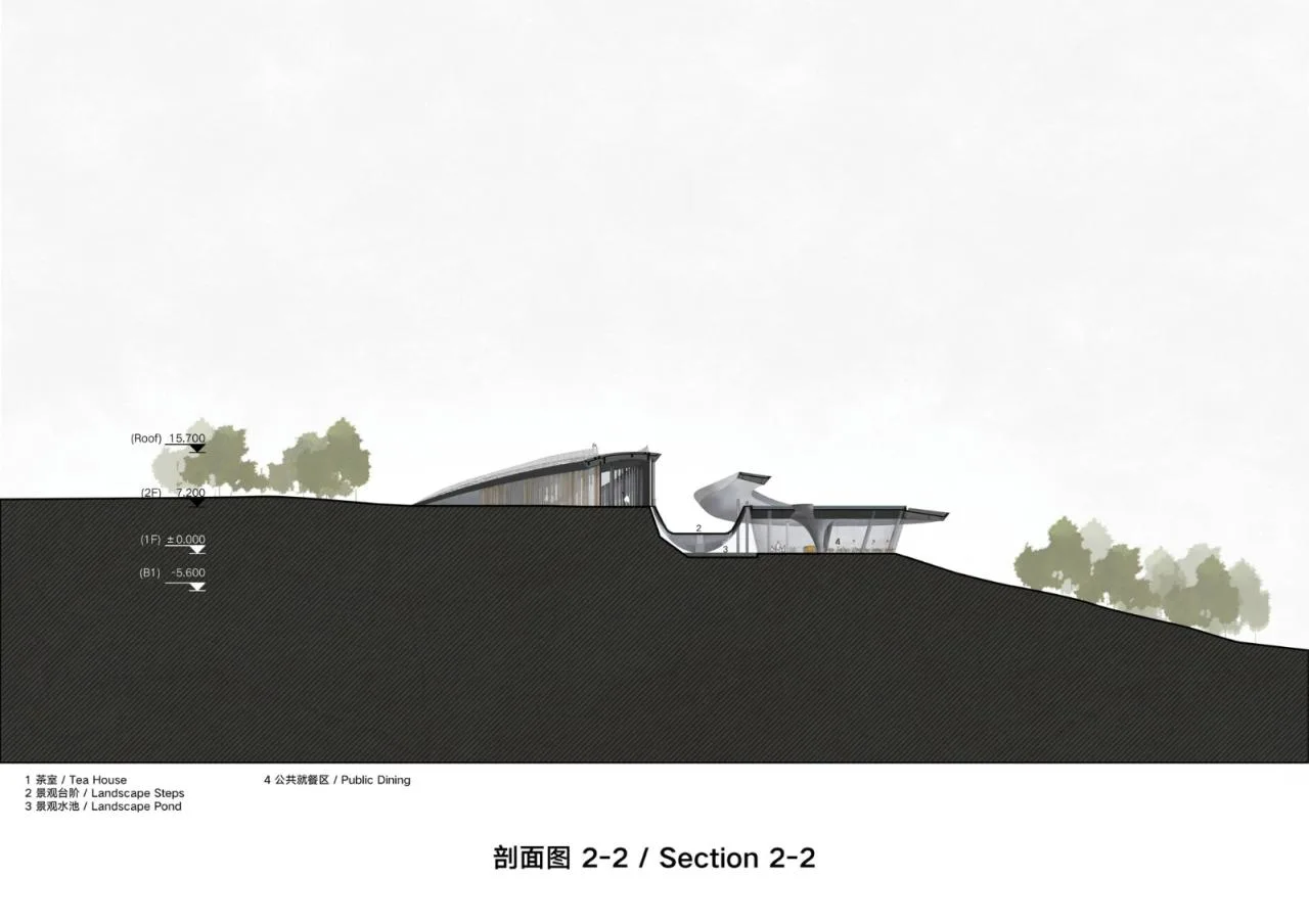 BIM Architecture | Longquan Mountain Mirror High Altitude Platform/BUZZ Architecture Firm
