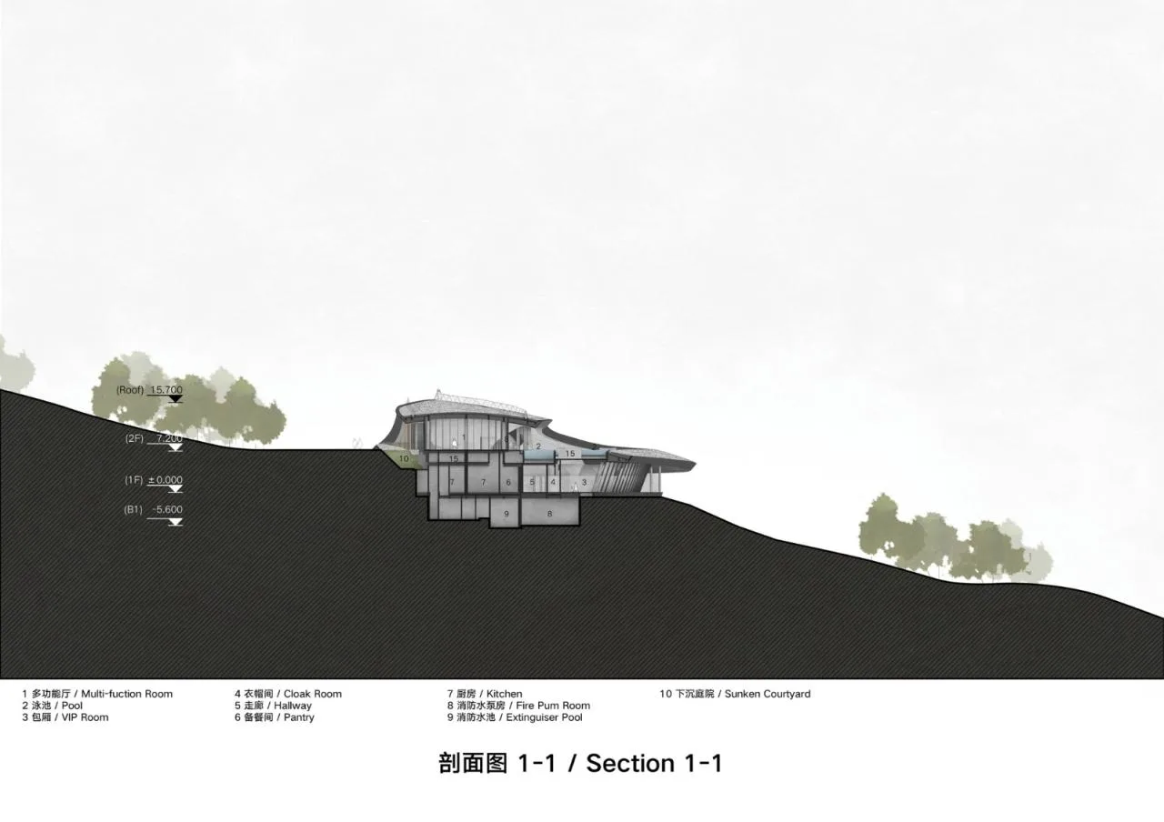 BIM Architecture | Longquan Mountain Mirror High Altitude Platform/BUZZ Architecture Firm