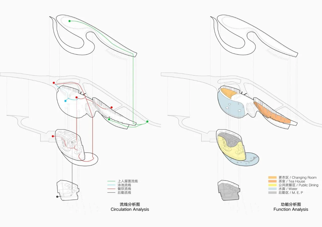 BIM Architecture | Longquan Mountain Mirror High Altitude Platform/BUZZ Architecture Firm