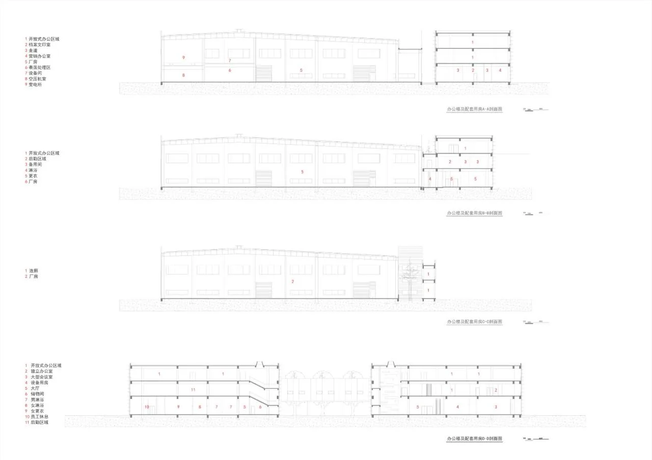BIM Architecture | Building Sample for the Development of Private Enterprises in Southern Jiangsu: Hangya Technology Headquarters Office Building/Meter sized Building