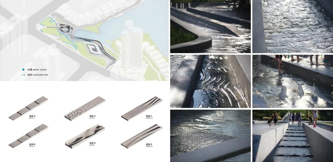 BIM Architecture | Landscape Design: Luhu Water Line Park/Lab D+H