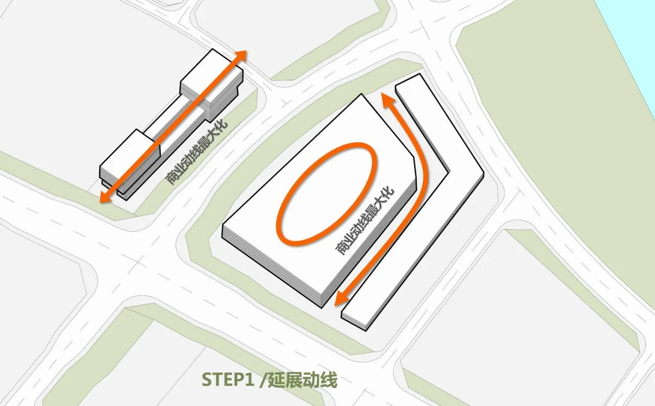BIM Architecture | Landscape City · Taiwen City Square/Jianhe Architecture