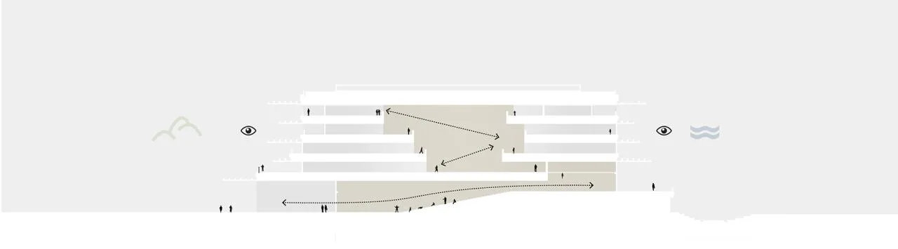 BIM Architecture | Wenzhou Kean University Student Learning Activity Center/Perkins& Will