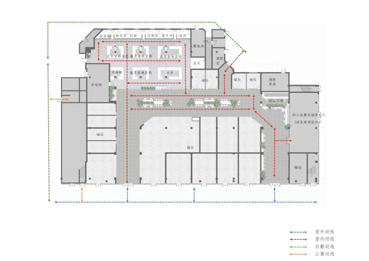 BIM Architecture | Yangpu Neighborhood · Zhenyuan: Awakening the Human Touch of Neighborhood Community/Building with Care