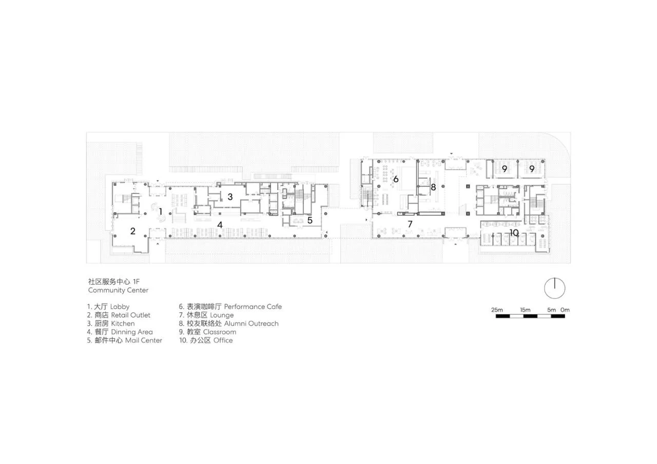 BIM Architecture | Kunshan Duke University Phase II Campus/Perkins&Will