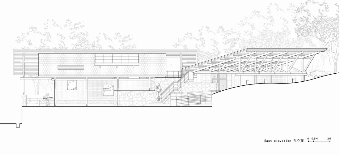 BIM Architecture | Liuba Wayaogou Multi functional Service Center/Jianlin Architectural Design Firm