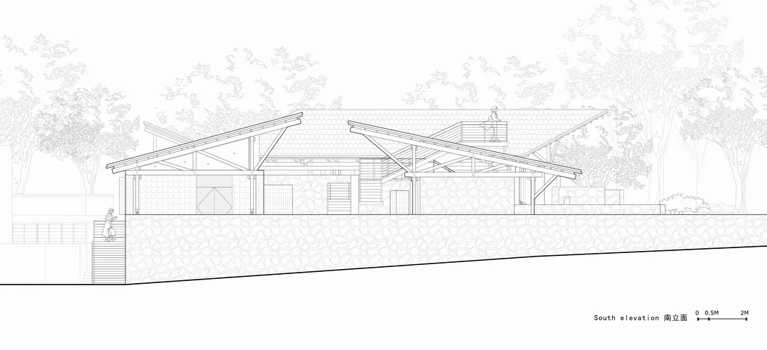 BIM Architecture | Liuba Wayaogou Multi functional Service Center/Jianlin Architectural Design Firm