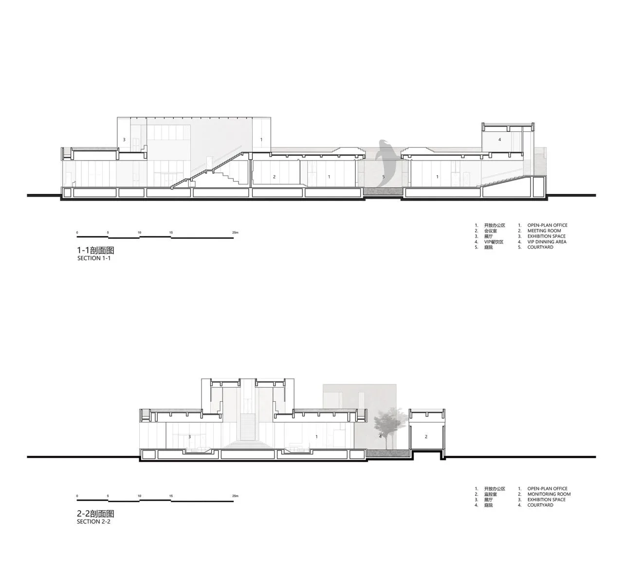 BIM Architecture | Bluepha BioFAB/Xingzhi Architecture