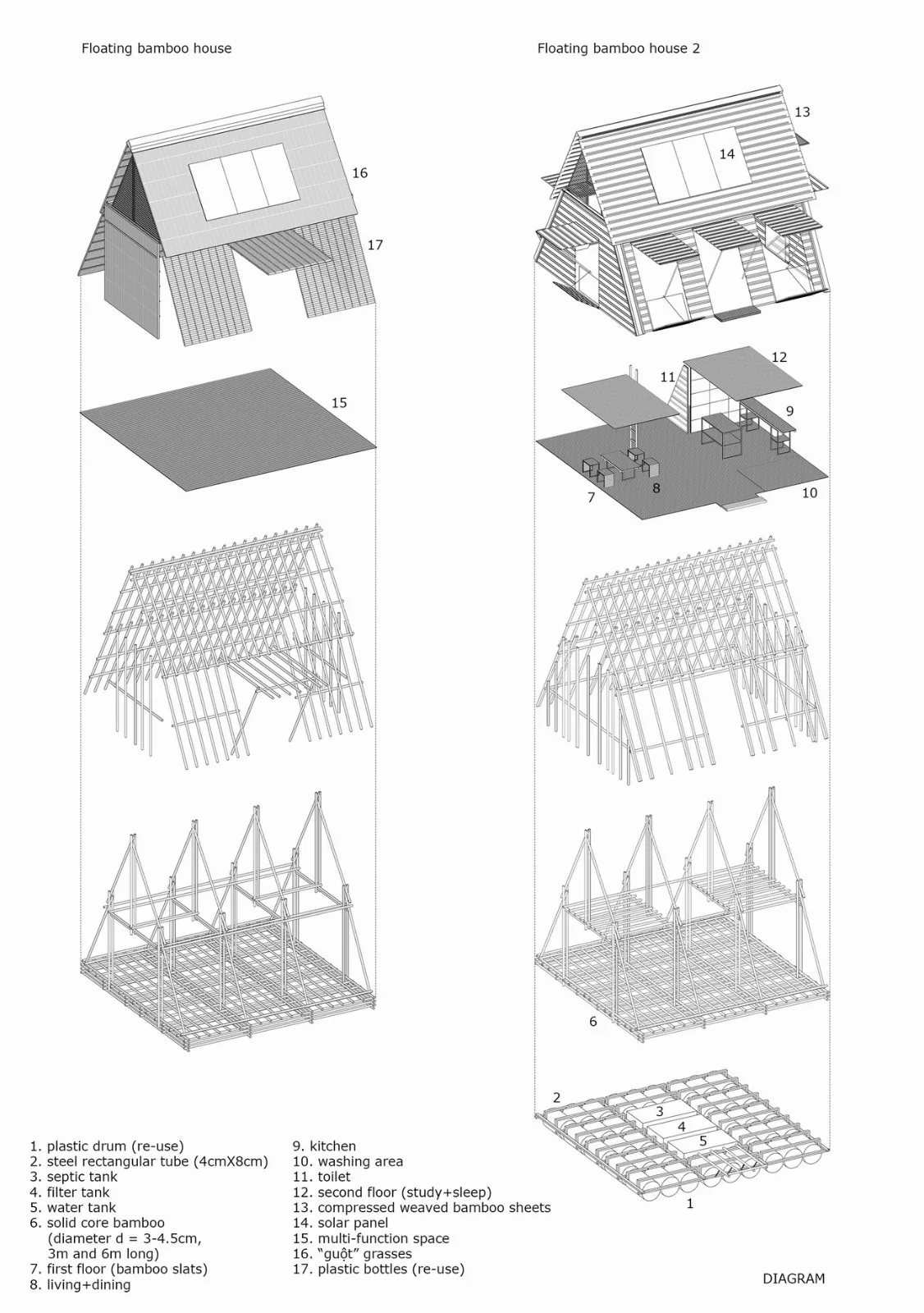 BIM Architecture | Adapting to Climate Change, Floating Bamboo Houses/H& P Architects