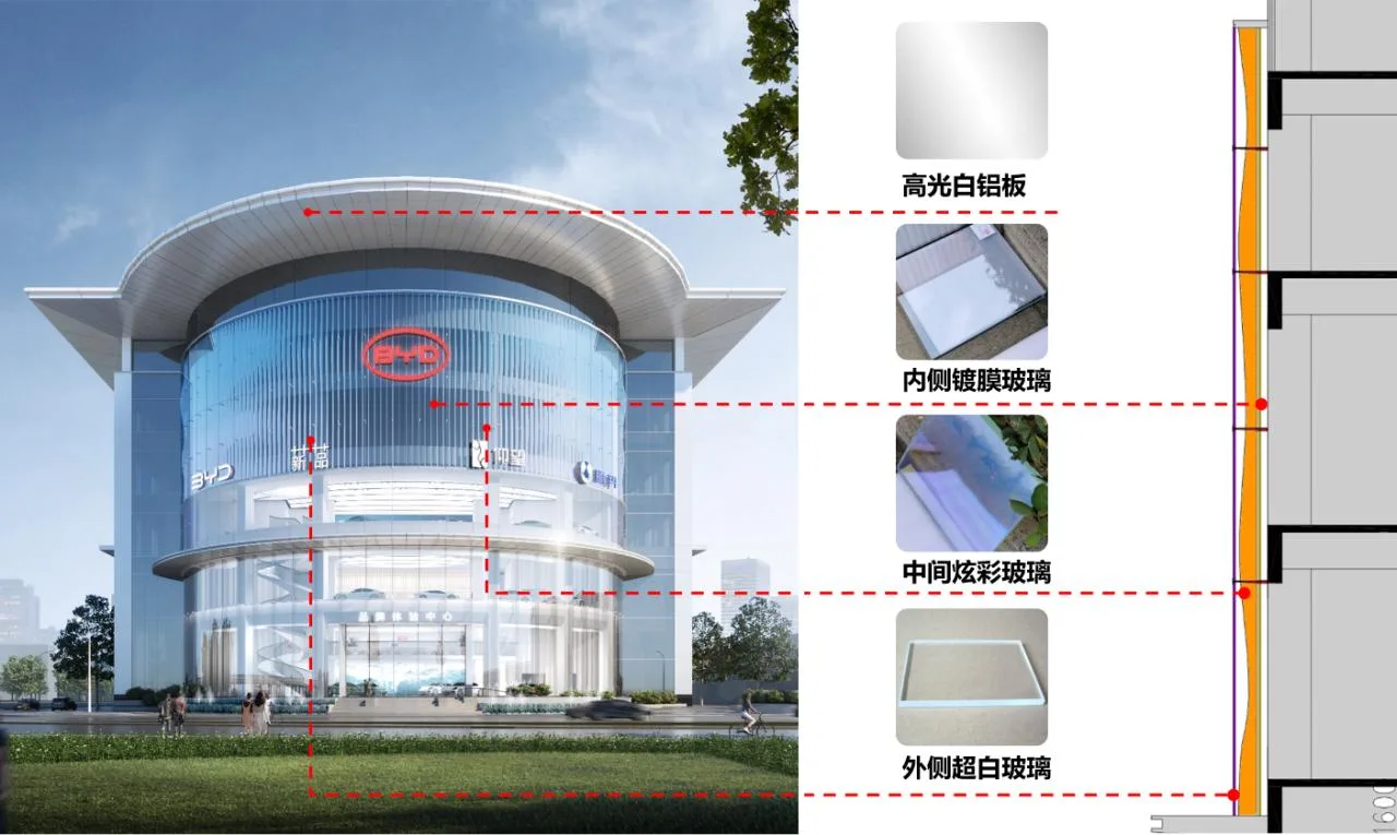BIM Architecture | Inspiring Future Jiangcheng Landmark: Wuhan BYD Brand Experience Center/Chengzhi Design