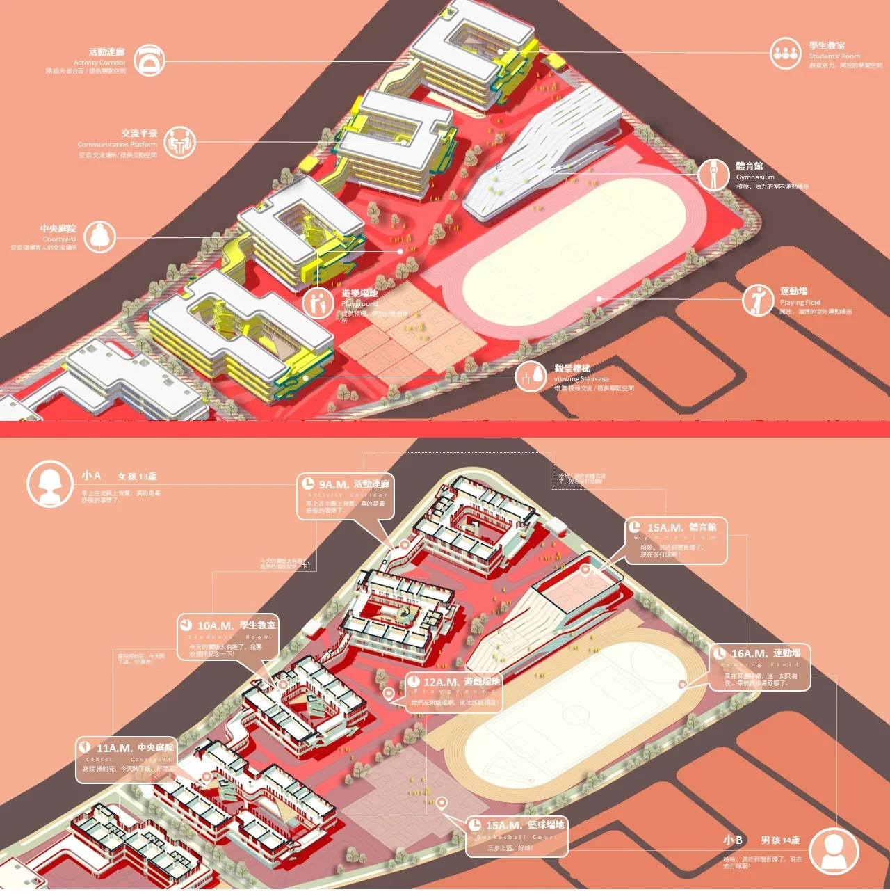 BIM Architecture | A Free and Ideal 'Garden Castle': Jinan Beikang Junior High School Education Architecture Complex/UA You'an Design