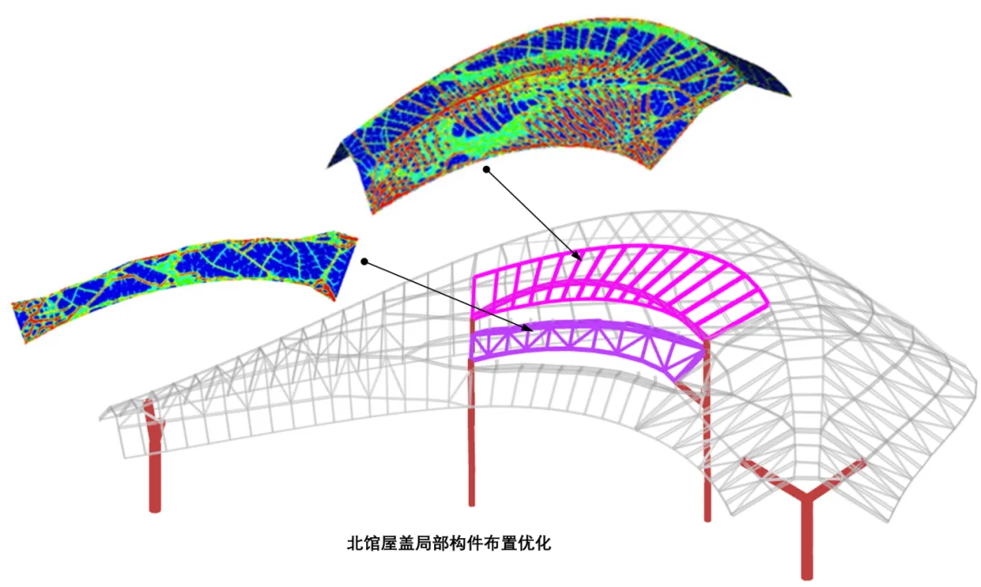 BIM Architecture | Carving Flowing Rivers with Digital Technology: Jinghe New City International Cultural and Art Center/Aoya Na