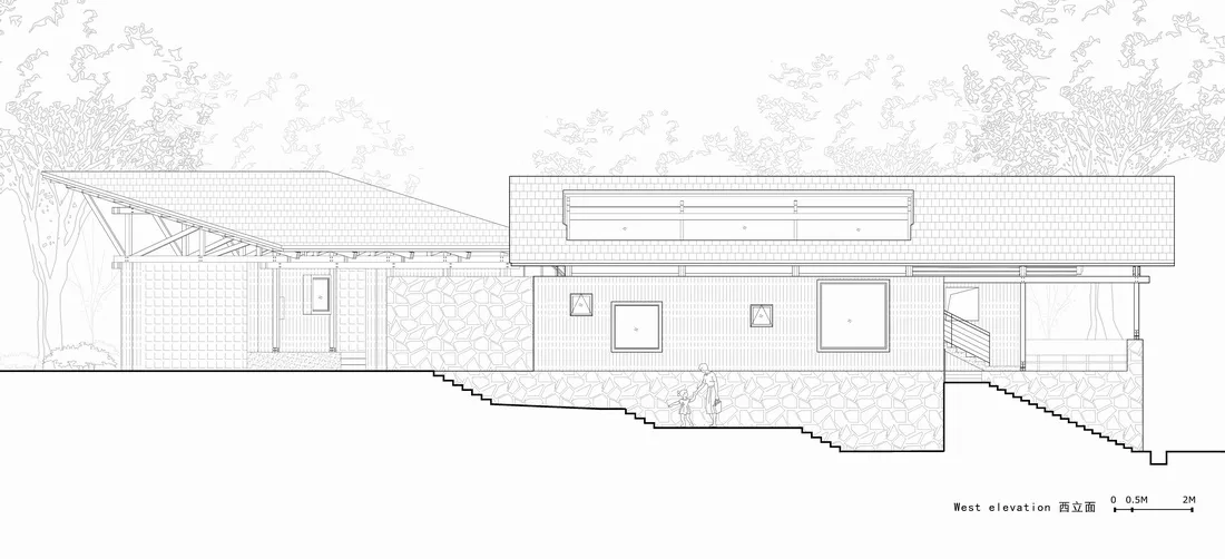 BIM Architecture | Liuba Wayaogou Multi functional Service Center/Jianlin Architectural Design Firm