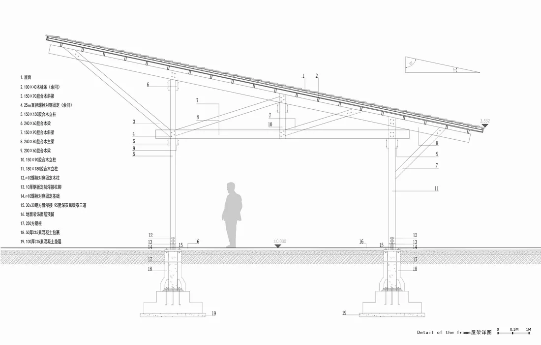 BIM Architecture | Liuba Wayaogou Multi functional Service Center/Jianlin Architectural Design Firm