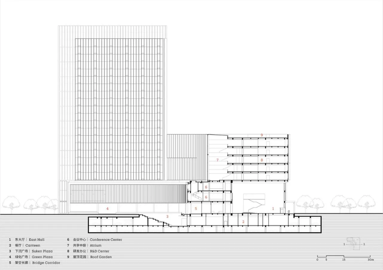 BIM Architecture | Yushi Technology Headquarters: Empowering Innovative Micro Cities/GOA Works
