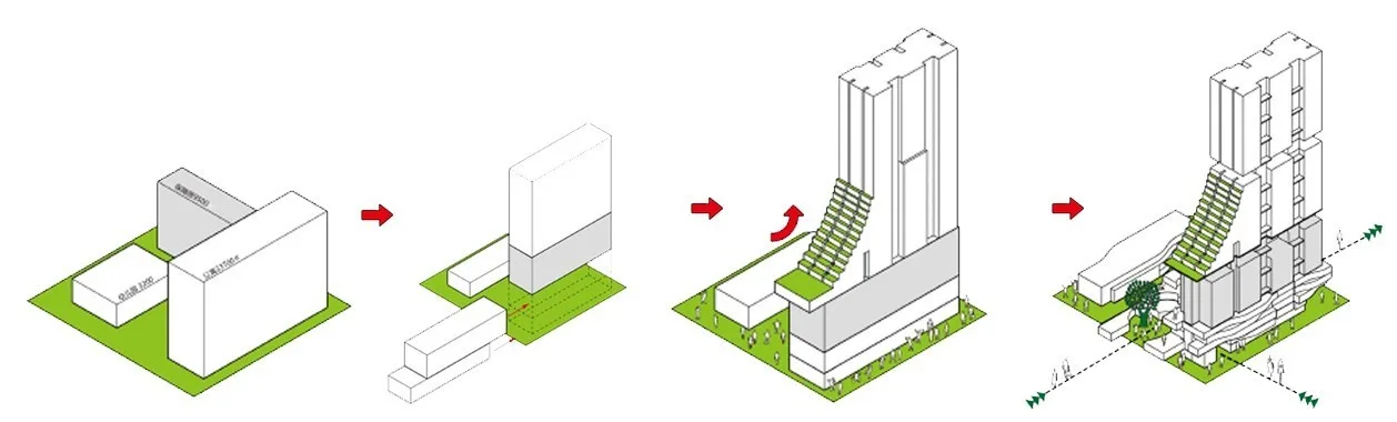 BIM Architecture | Urban Renewal Project of Toppan Printing Industrial Zone/Fanpu Design