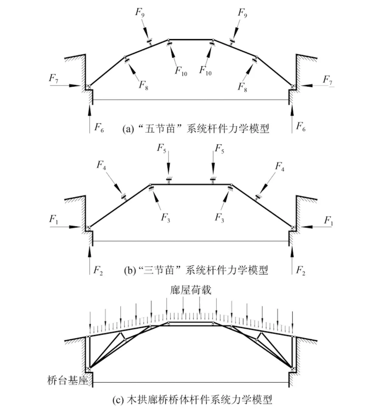 BIM Architecture | Wooden Arches/Boyi Workshop (Hangzhou) Cultural and Creative Co., Ltd