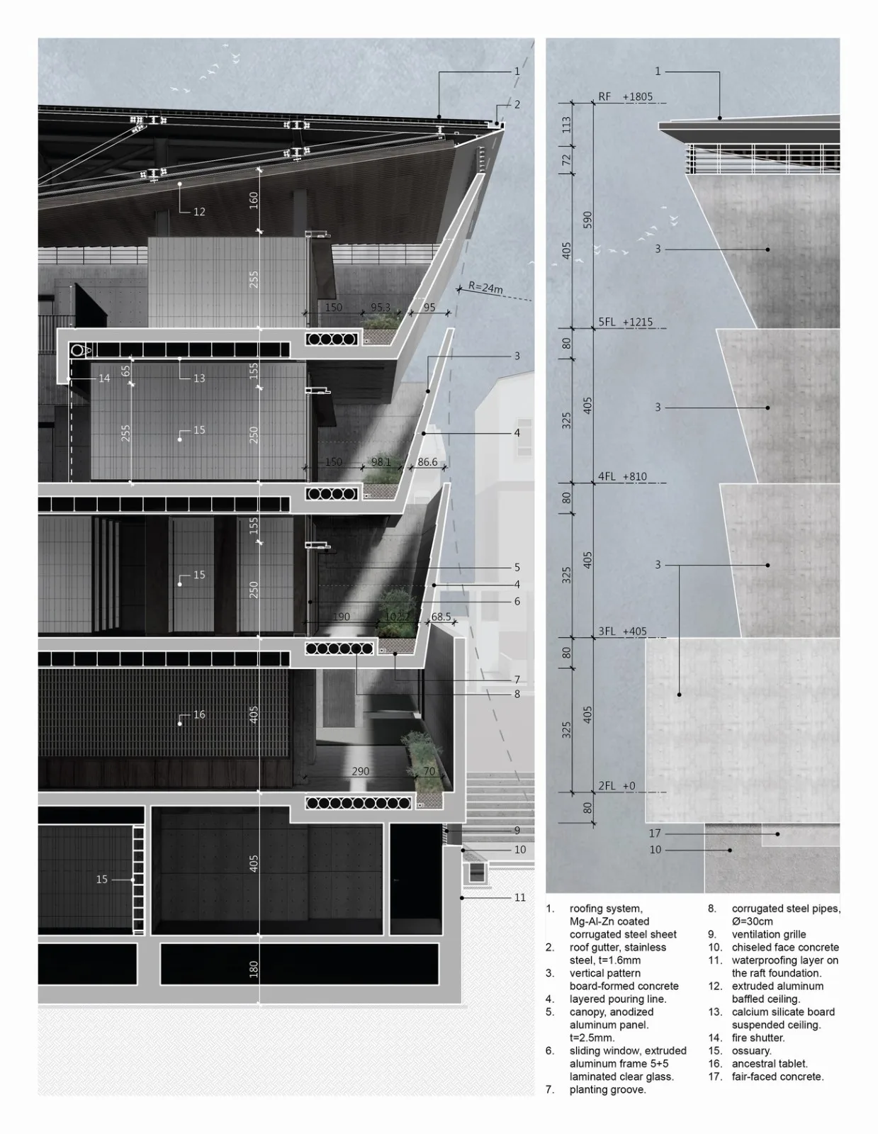 BIM Architecture | Mountain Ash Placement Center/Behet Bondzio Lin Architekten - Detailed Drawing