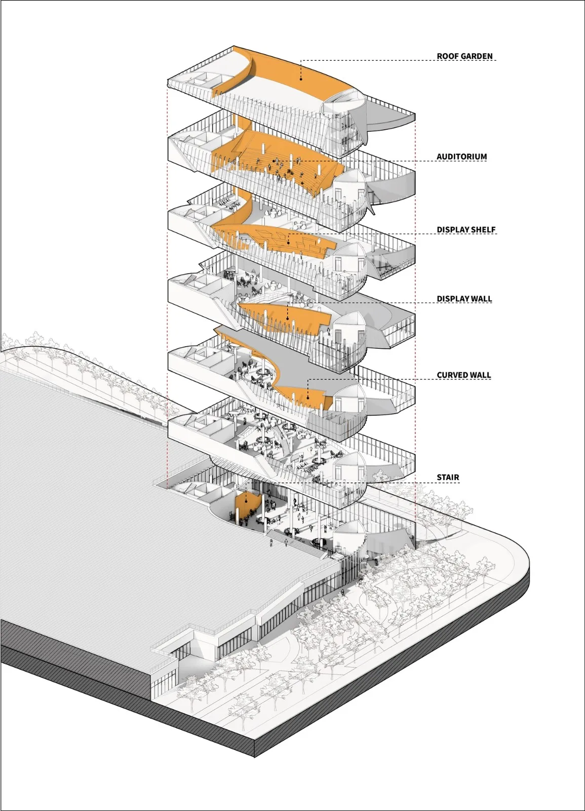 BIM Architecture | OMC Fashion Release Center/Contemporary Architecture