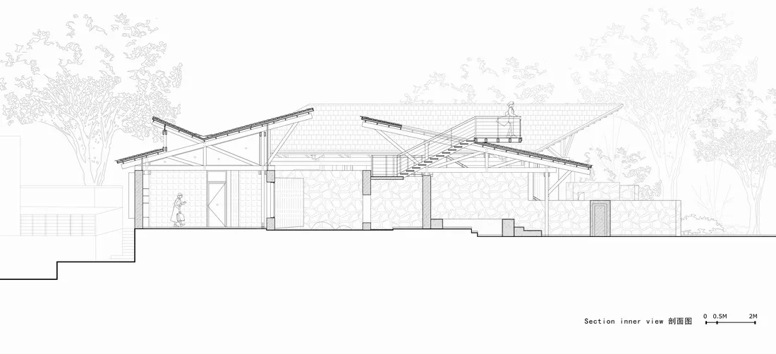 BIM Architecture | Liuba Wayaogou Multi functional Service Center/Jianlin Architectural Design Firm