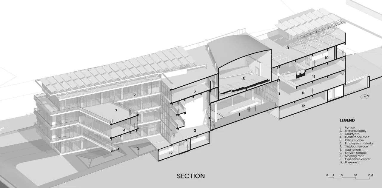 Sectional perspective | BIM Architecture | Multi functional Experience Center/FHD India