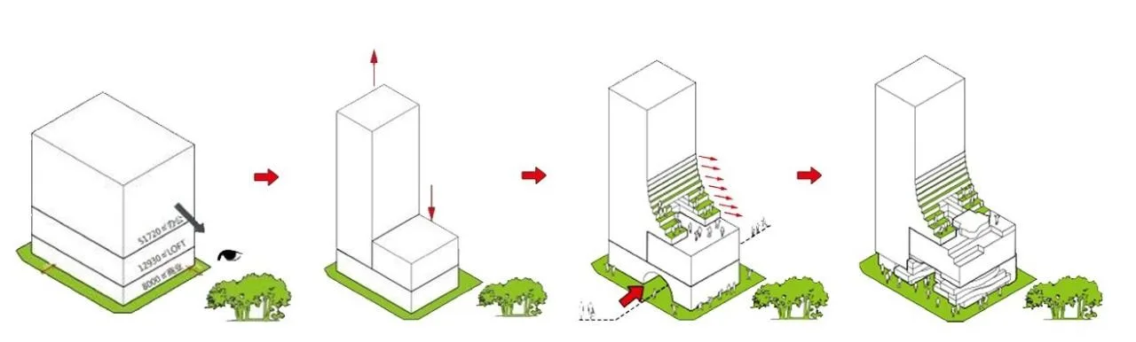 BIM Architecture | Urban Renewal Project of Toppan Printing Industrial Zone/Fanpu Design