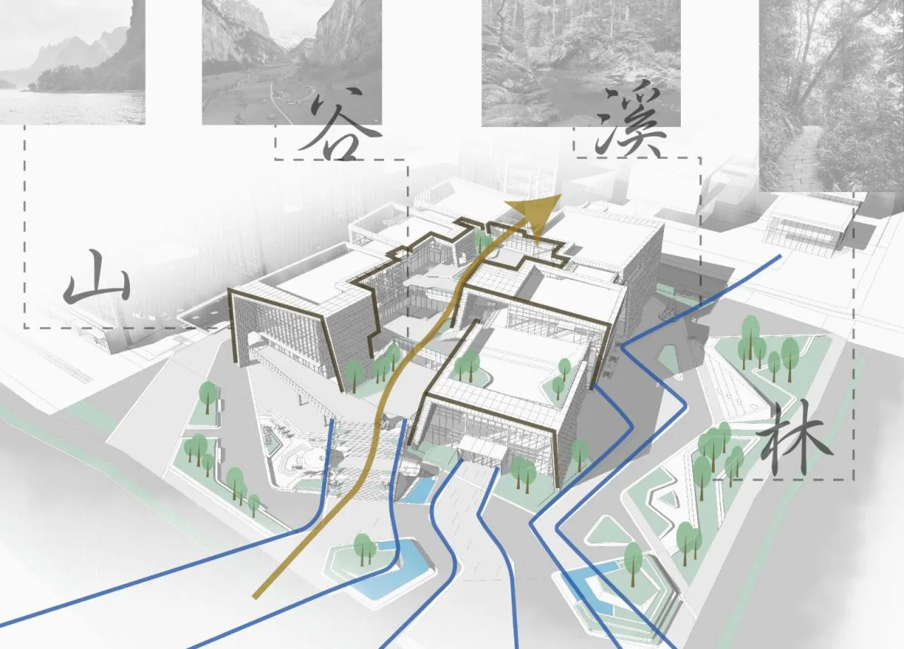 BIM Architecture | Valley of Mountains: Zhengzhou Shenye Health City/Botao Architecture