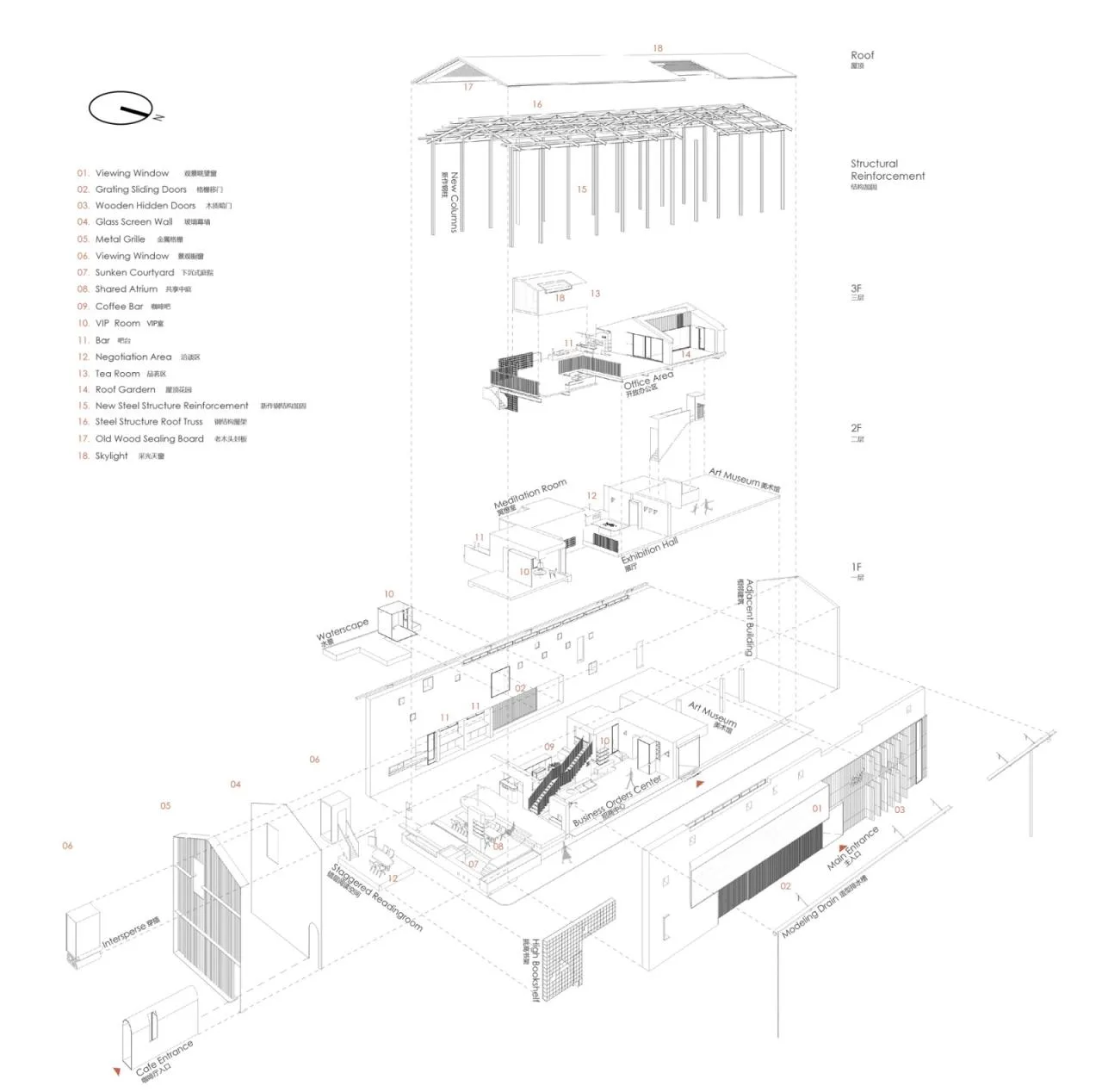 BIM Architecture | Concealing like a valley, like a half warehouse: Half warehouse, Shanghai/Benzhe Architecture