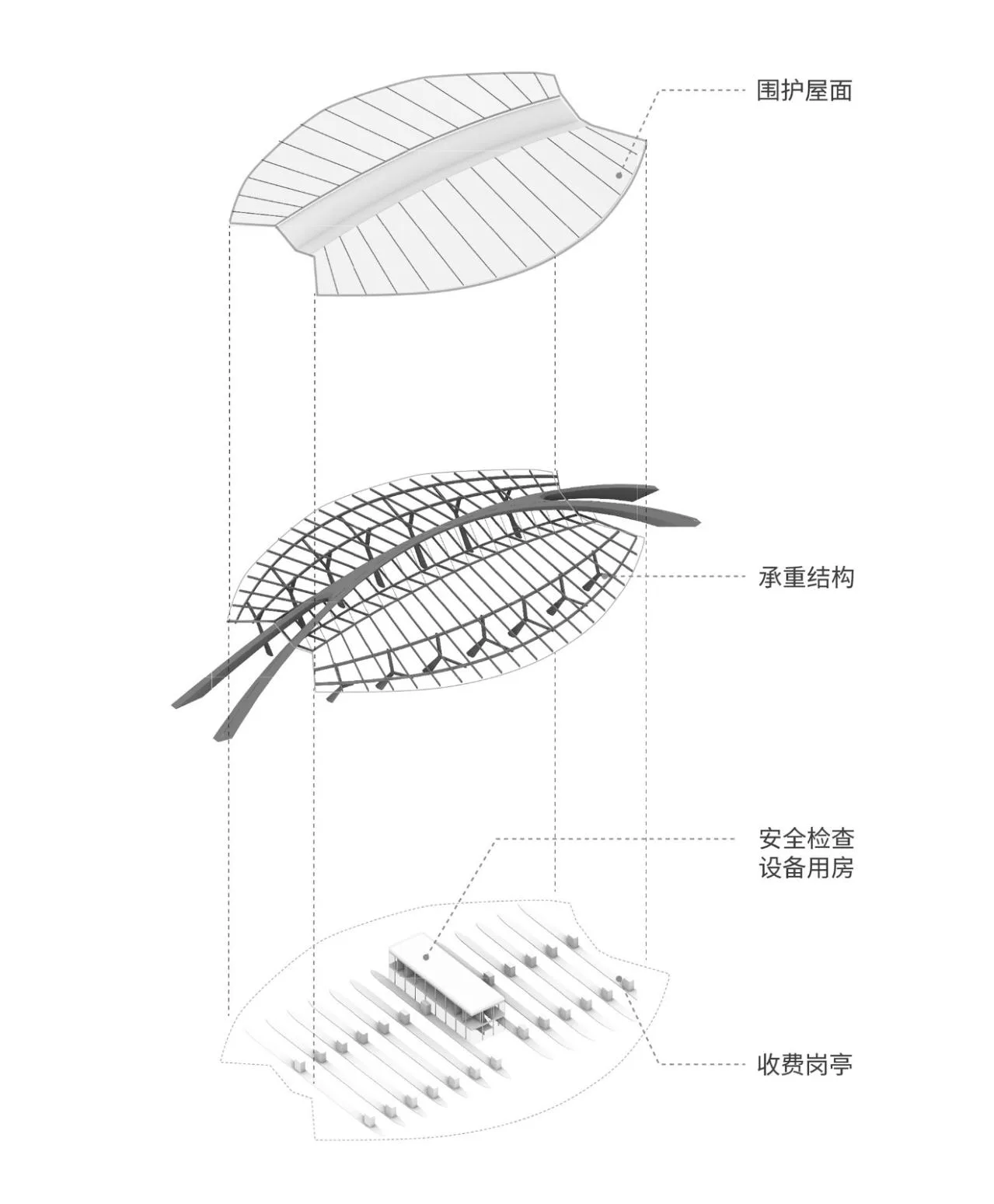 BIM Architecture | Hangzhou Ningbo Expressway Shaoxing Toll Station/Ren Tian Architecture